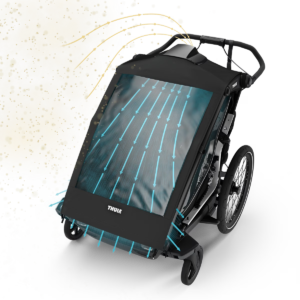 Thule Housse de Purificateur d&rsquo;Air – Chariot AirPurifier Cover Double