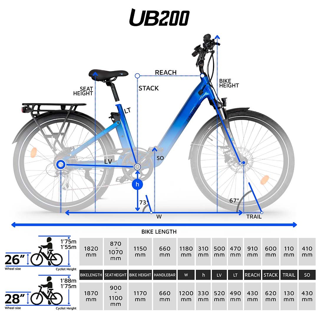 VAE de ville UrbanBiker UB200 Tout Suspendu