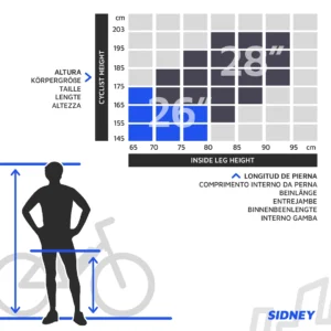VAE de ville UrbanBiker Sidney PLUS Moteur Central