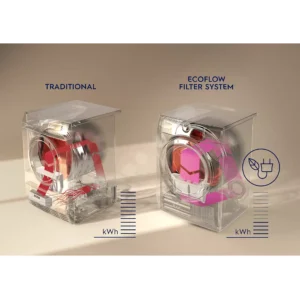 Sèche linge pompe à chaleur ELECTROLUX EW7H5142SC