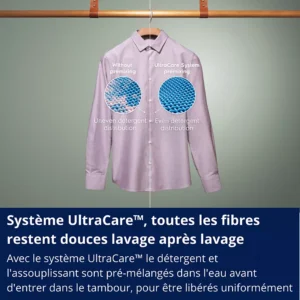 Lave linge top ELECTROLUX EW8T3653BA