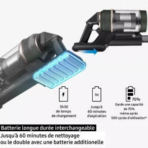 Aspirateur balai SAMSUNG Jet 85 Pet VS20C85G2TW