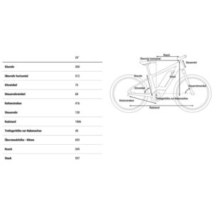 Vélo Électrique Enfant 24&Prime; Cube ACID 240 Hybrid Rookie SLX 500 2025