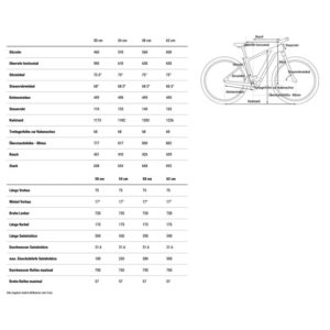 Vélo Électrique Cube Nuride Hybrid Performance 600 2026