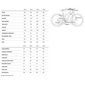 Vélo Électrique femme Cube Nuride Hybrid SLX 800 Allroad 2025