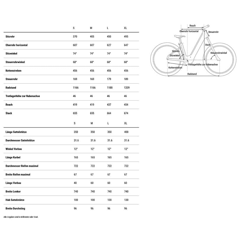 VTT Électrique Cube REACTION HYBRID Pro 800 Allroad 2025 27.5″