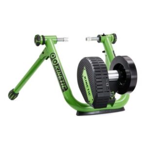 Kinetic road machine control