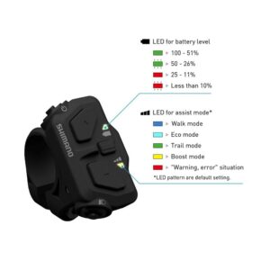 VTC électrique Orbea Kemen Mid 10 2024