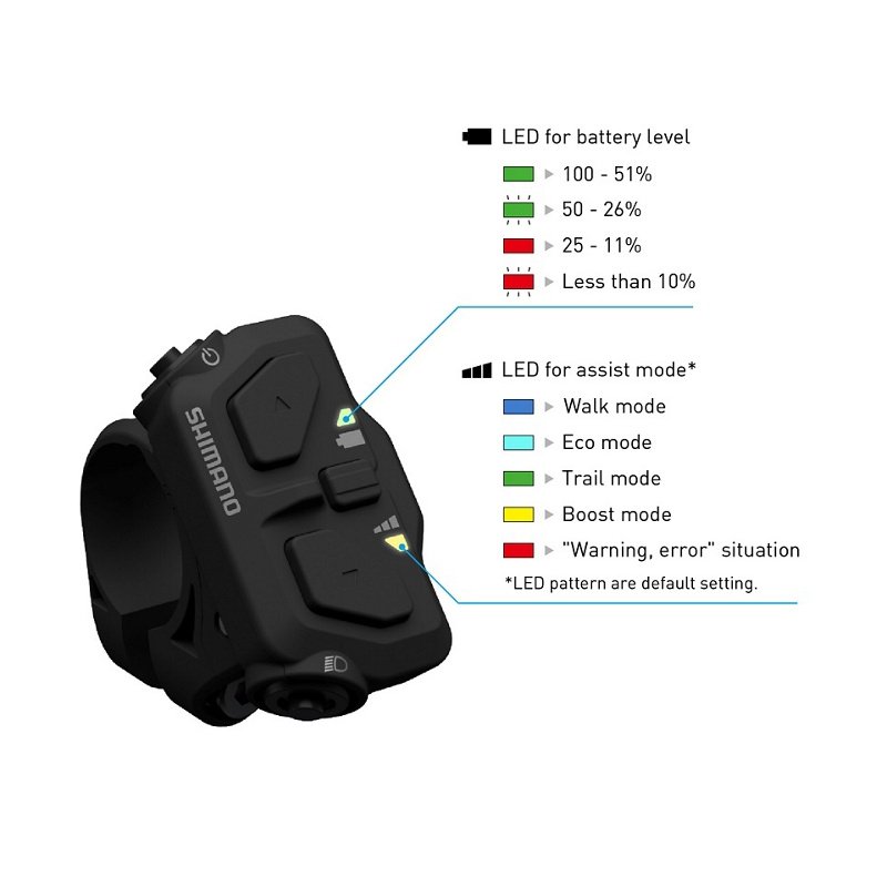 VTC électrique Orbea Kemen Mid 30 2024