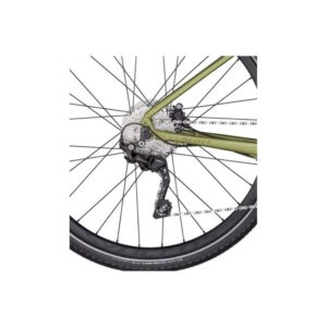 Scott speedster Gravel e-RIDE 50 2025