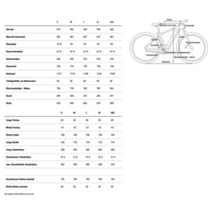 VTT Électrique Cube Reaction Hybrid Performance 600 27.5/29“ 2026