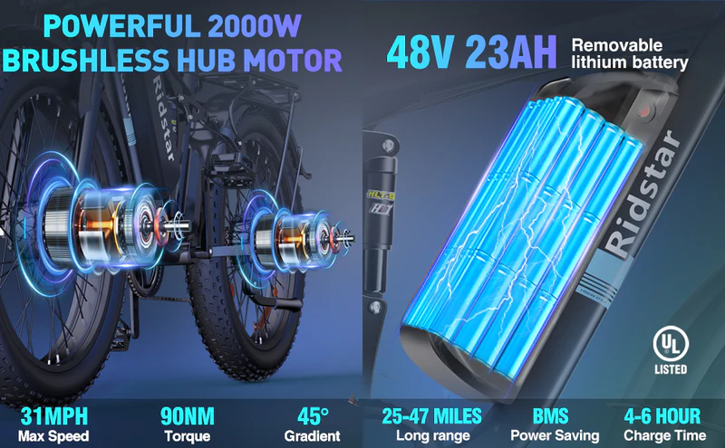 Vélo électrique Ridstar E26 Pro à double moteur 2000 W 48 V 23 Ah