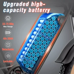 Vélo électrique Ridstar Q20 1500 W