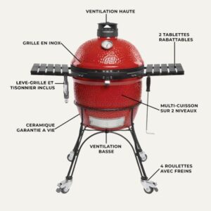 Barbecue kamado Classic Joe II Ø 46 cm – Kamado Joe