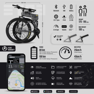 Vélo électrique Smartbike legend eBikes etna sr