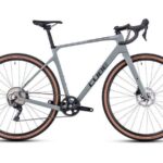 Guide Comparative : Les Meilleurs Vélos Électriques 2026 par Catégorie et Budget