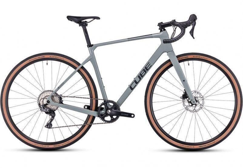 Guide Comparative : Les Meilleurs Vélos Électriques 2026 par Catégorie et Budget